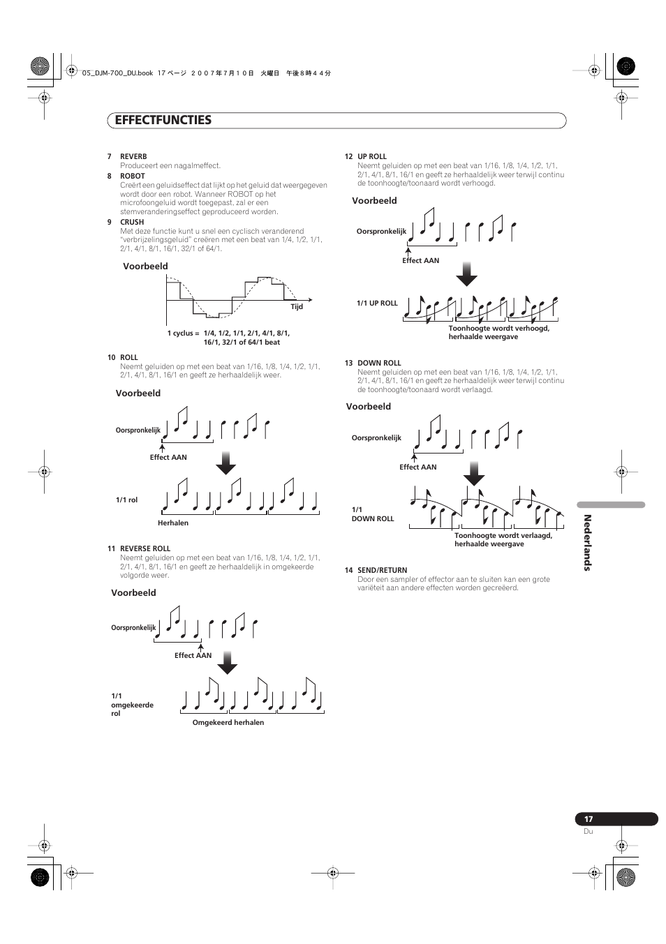 Effectfuncties | Pioneer DJM-700-S User Manual | Page 121 / 184