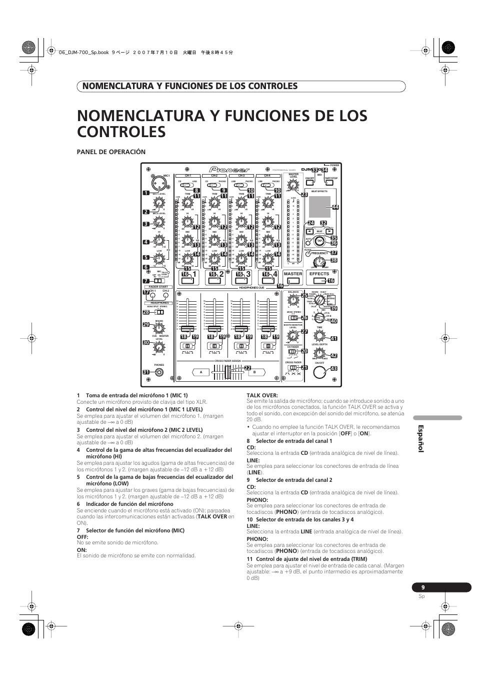 Nomenclatura y funciones de los, Controles, Nomenclatura y funciones de los controles | Español, Panel de operación | Pioneer DJM-700-S User Manual | Page 139 / 184