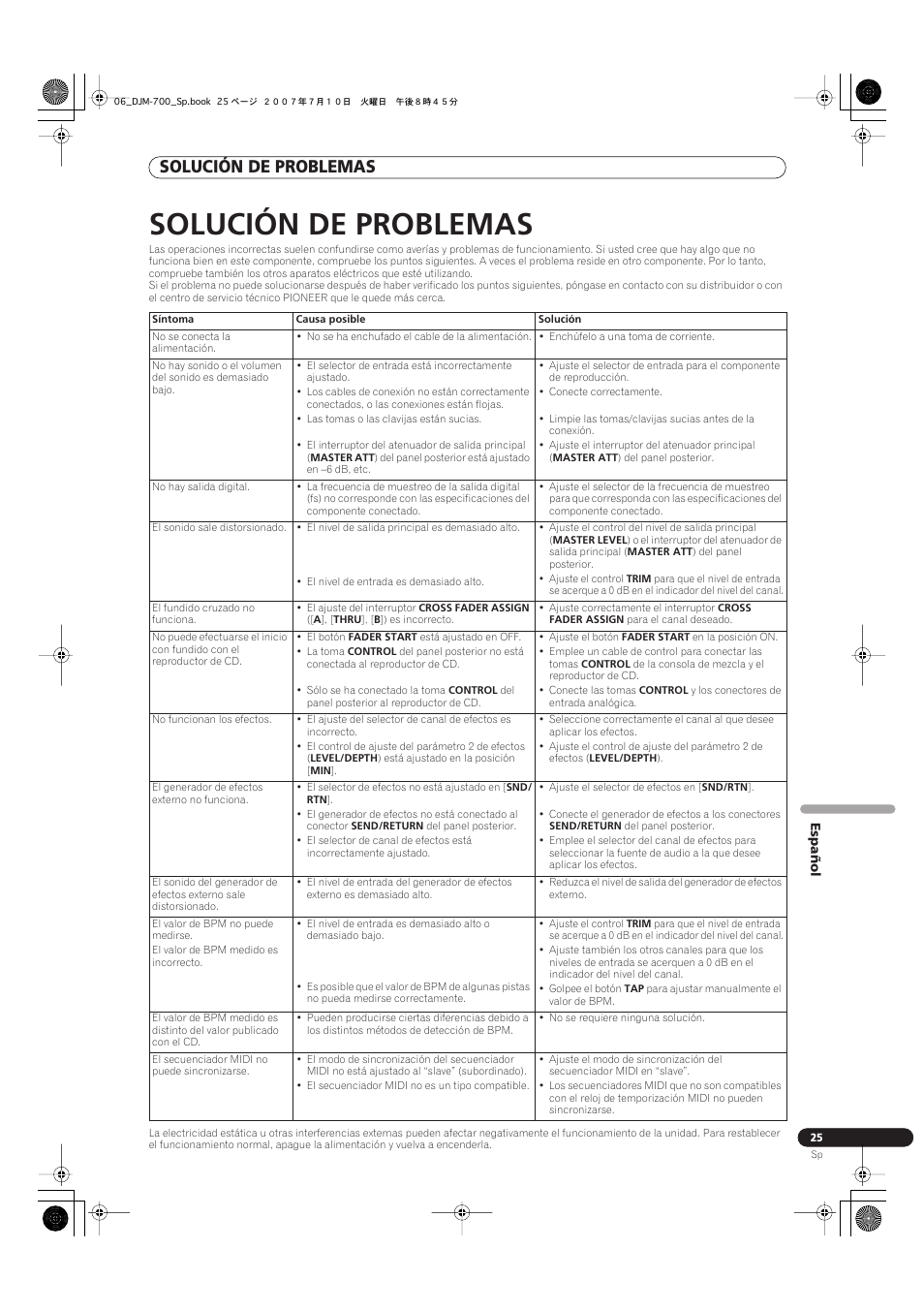 Solución de problemas | Pioneer DJM-700-S User Manual | Page 155 / 184