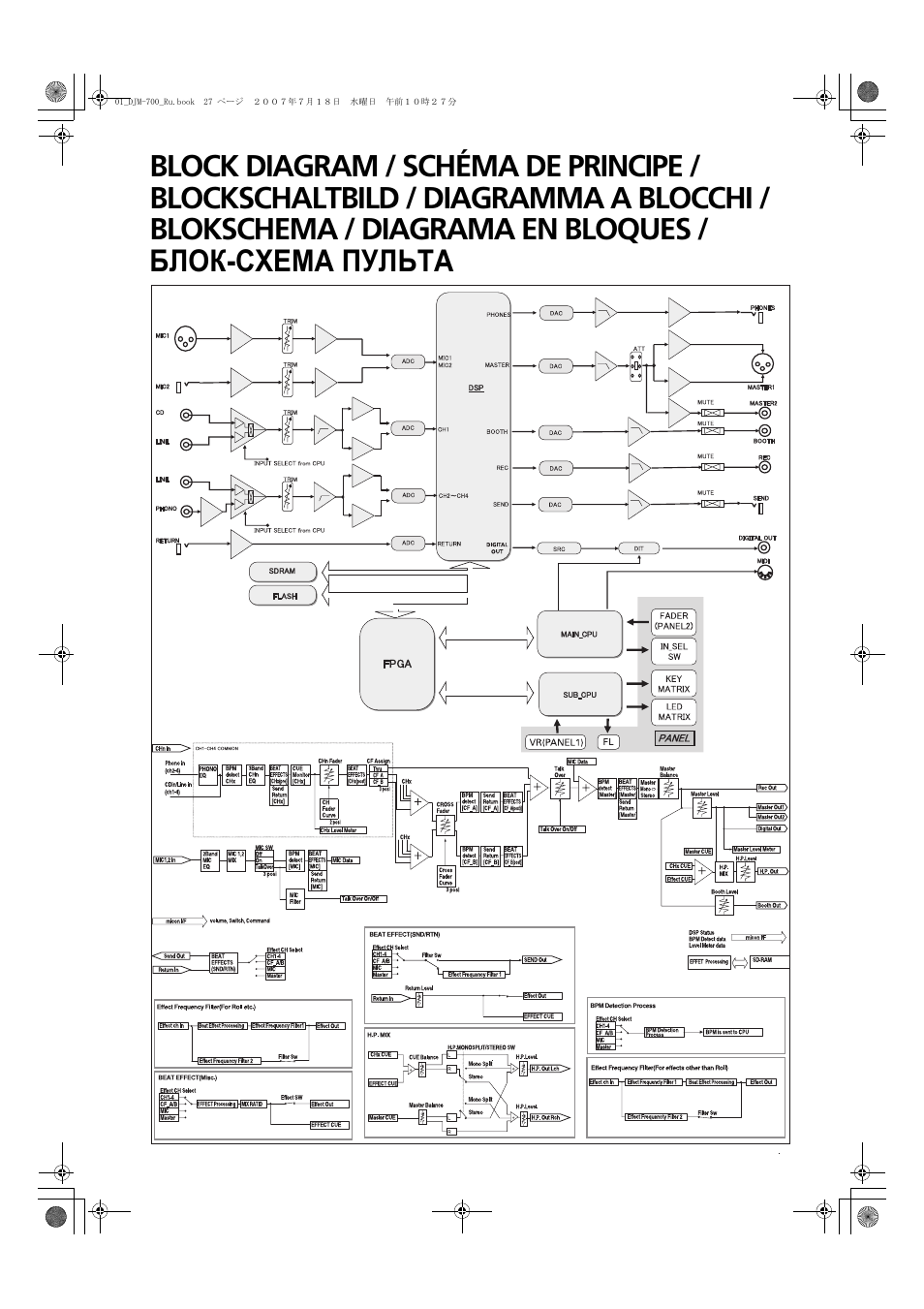 Блок-схема пульта | Pioneer DJM-700-S User Manual | Page 183 / 184