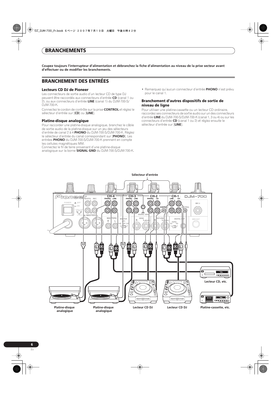 Branchement des entrées, Branchements, Lecteurs cd dj de pioneer | Platine-disque analogique | Pioneer DJM-700-S User Manual | Page 32 / 184