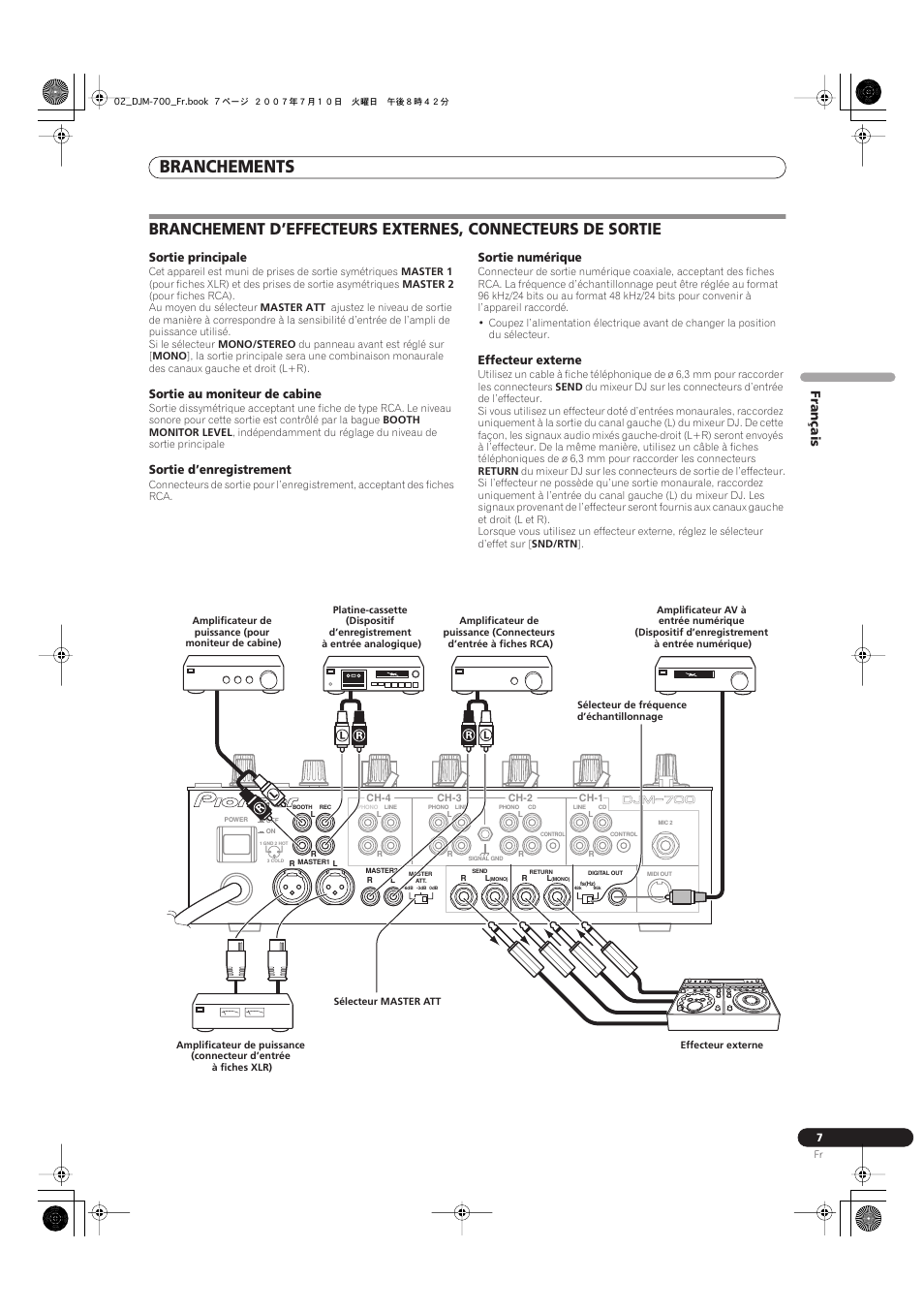 Branchements, Français, Sortie principale | Sortie au moniteur de cabine, Sortie d’enregistrement, Sortie numérique, Effecteur externe | Pioneer DJM-700-S User Manual | Page 33 / 184