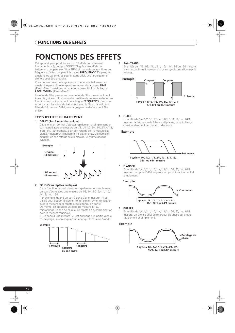 Fonctions des effets | Pioneer DJM-700-S User Manual | Page 42 / 184