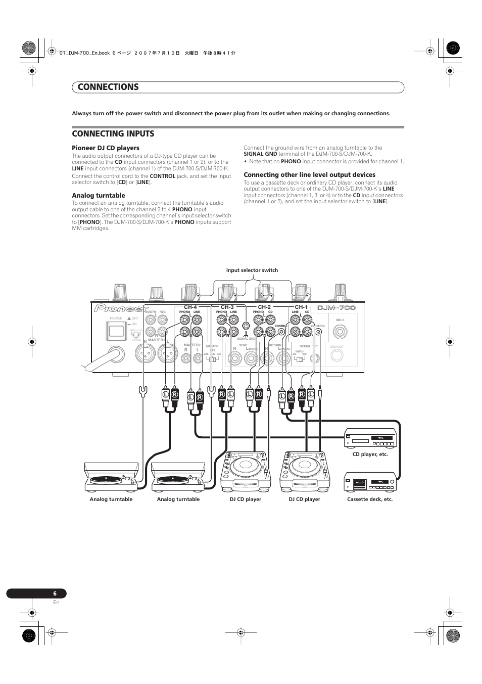Connecting inputs, Connections, Pioneer dj cd players | Analog turntable, Connecting other line level output devices | Pioneer DJM-700-S User Manual | Page 6 / 184