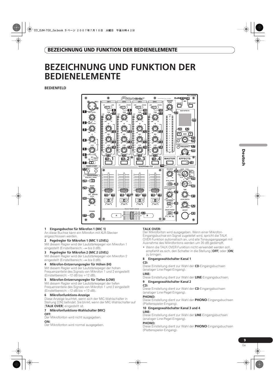 Bezeichnung und funktion der, Bedienelemente, Bezeichnung und funktion der bedienelemente | Deutsch, Bedienfeld | Pioneer DJM-700-S User Manual | Page 61 / 184