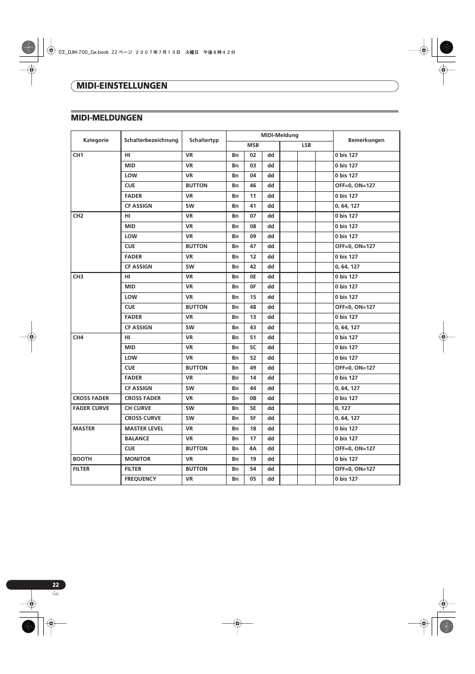 Midi-meldungen, Midi-einstellungen | Pioneer DJM-700-S User Manual | Page 74 / 184