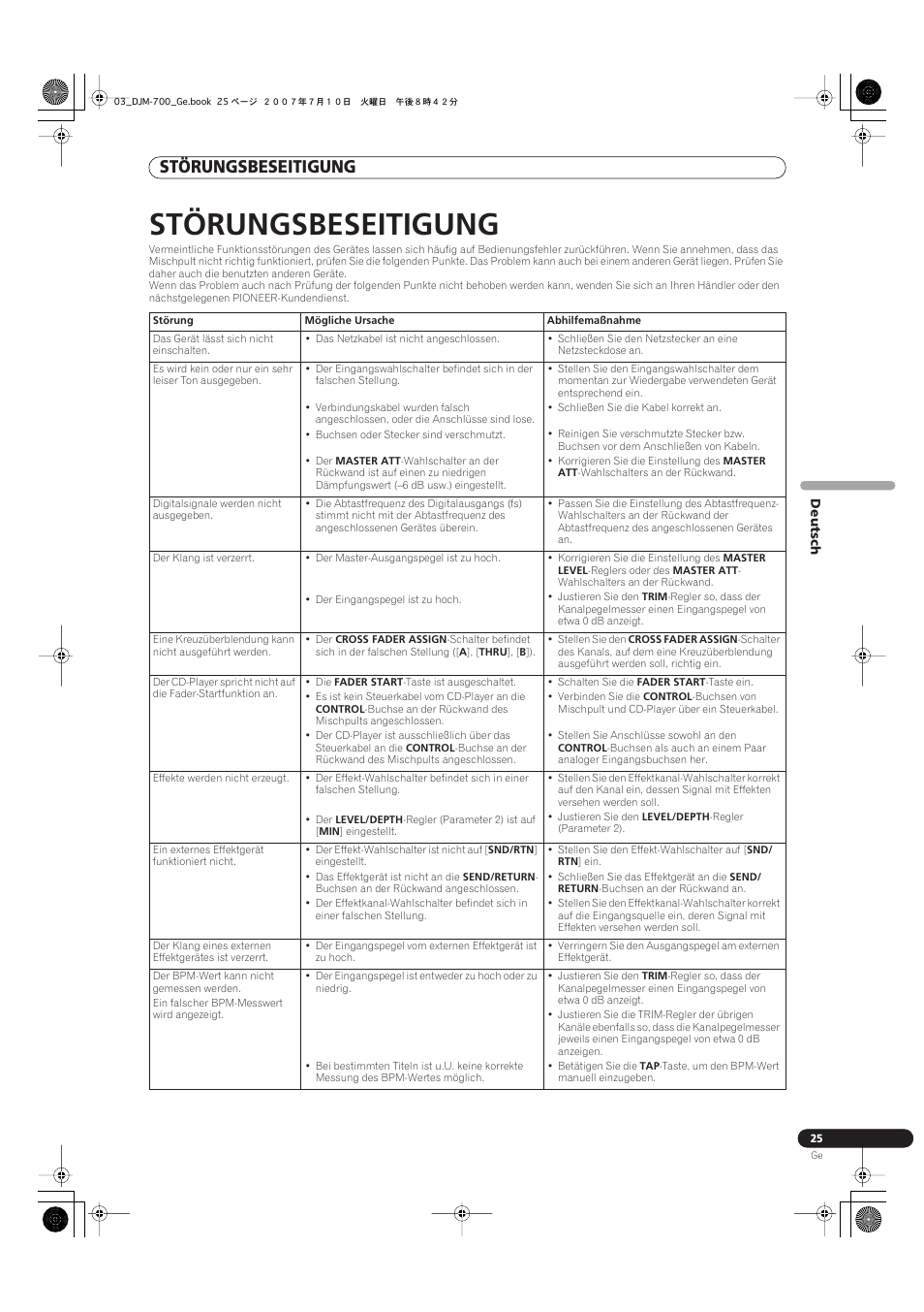 Störungsbeseitigung | Pioneer DJM-700-S User Manual | Page 77 / 184