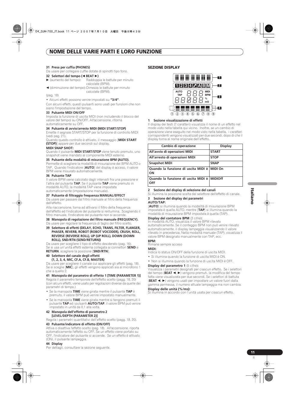 Nome delle varie parti e loro funzione | Pioneer DJM-700-S User Manual | Page 89 / 184