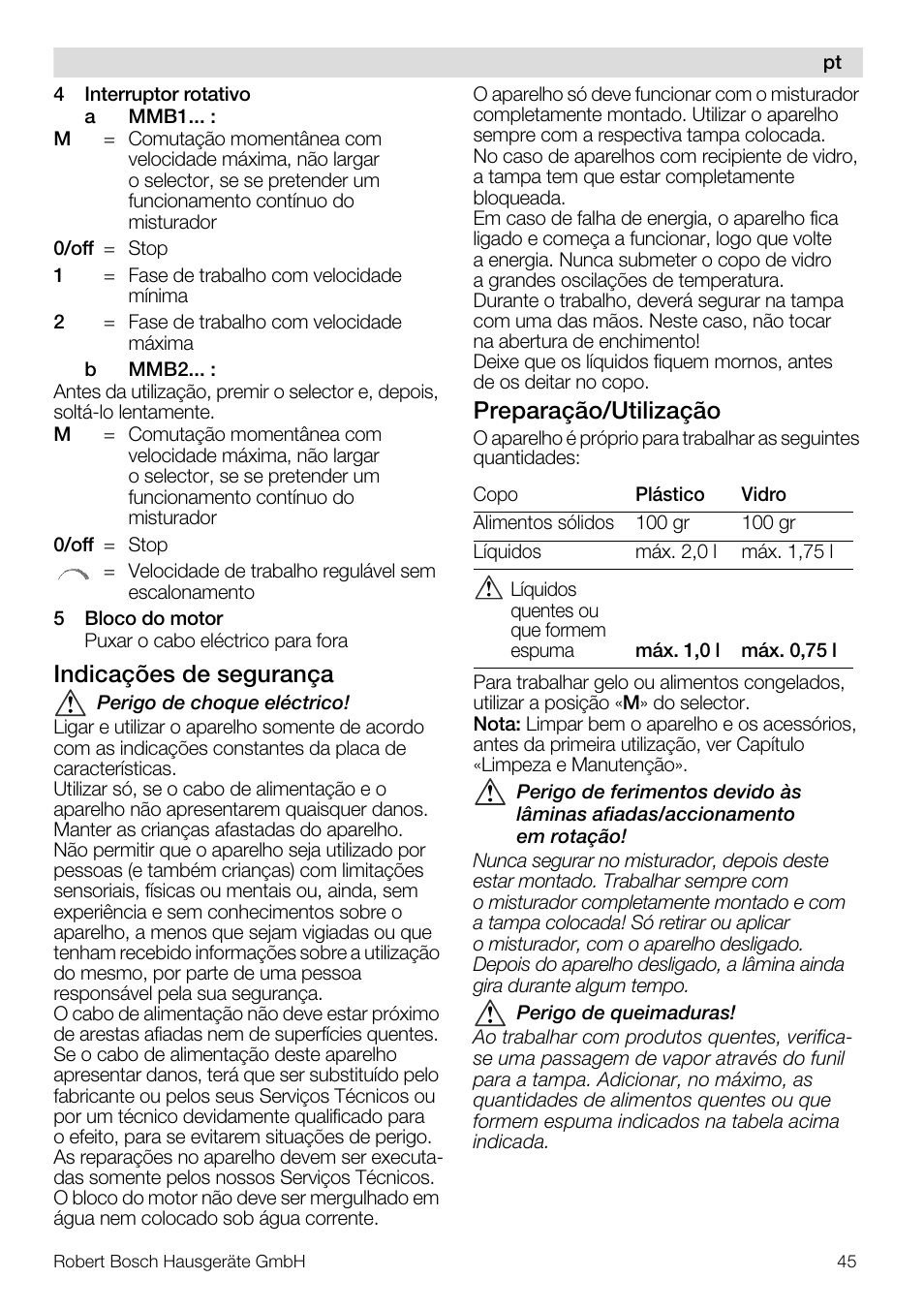 Indicações de segurança, Preparação/utilização | Bosch MMB11R2 Blender rouge User Manual | Page 45 / 94