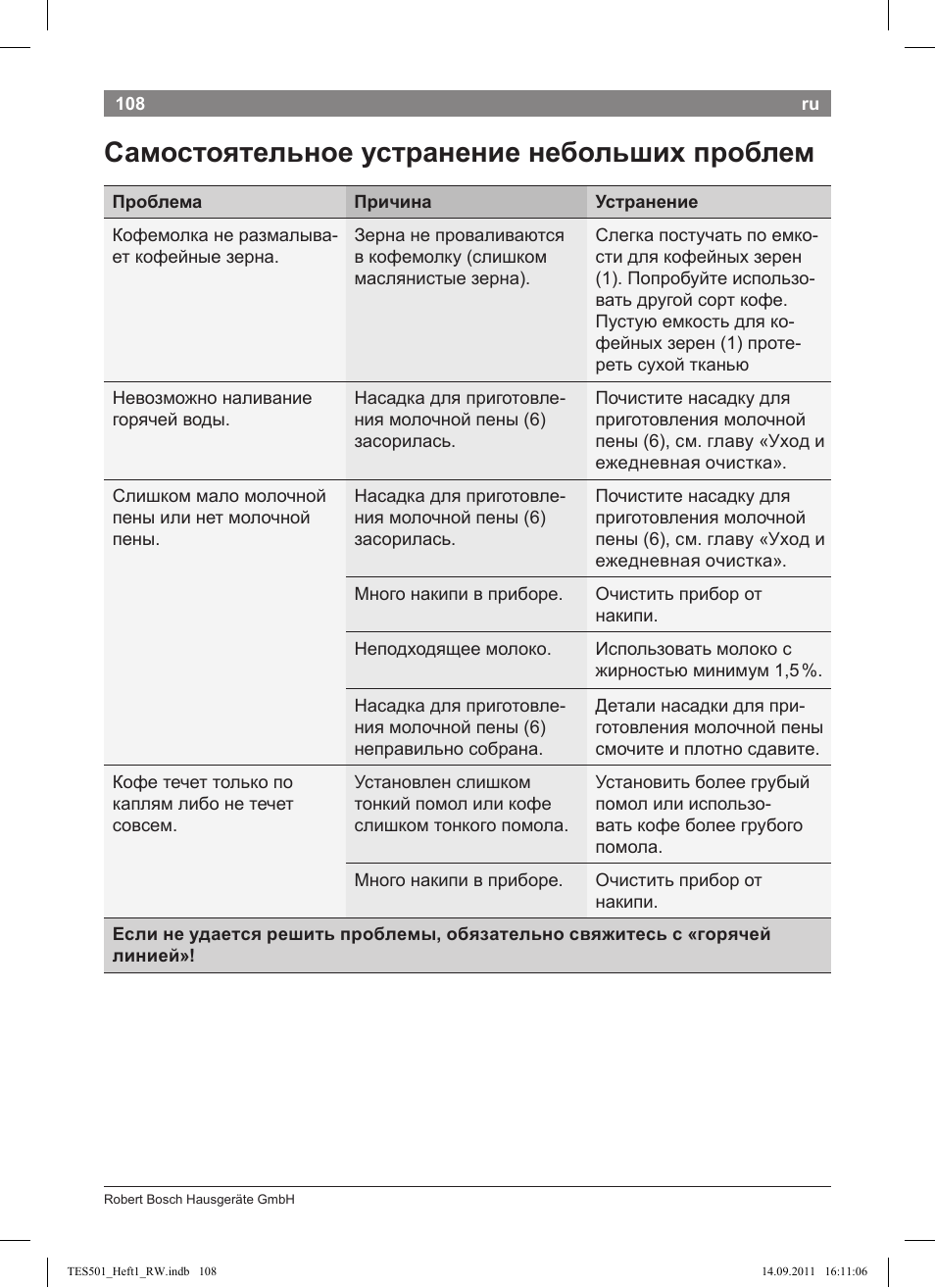 Самостоятельное устранение небольших проблем | Bosch TES50129RW VeroCafe Machine à café Expresso automatique Noir User Manual | Page 108 / 117