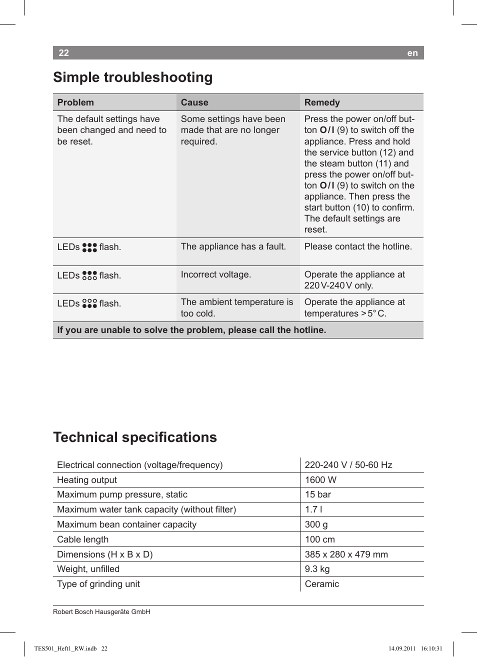 Simple troubleshooting technical specifications | Bosch TES50129RW VeroCafe Machine à café Expresso automatique Noir User Manual | Page 22 / 117