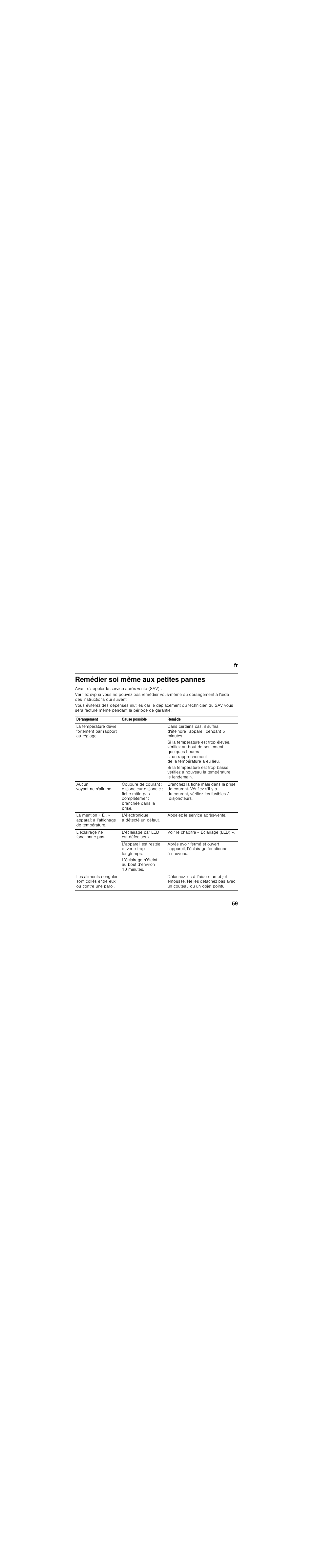 Remédier soi même aux petites pannes | Bosch KIL82AF30 Réfrigérateur intégrable Premium Fixation de porte à pantographe User Manual | Page 59 / 105