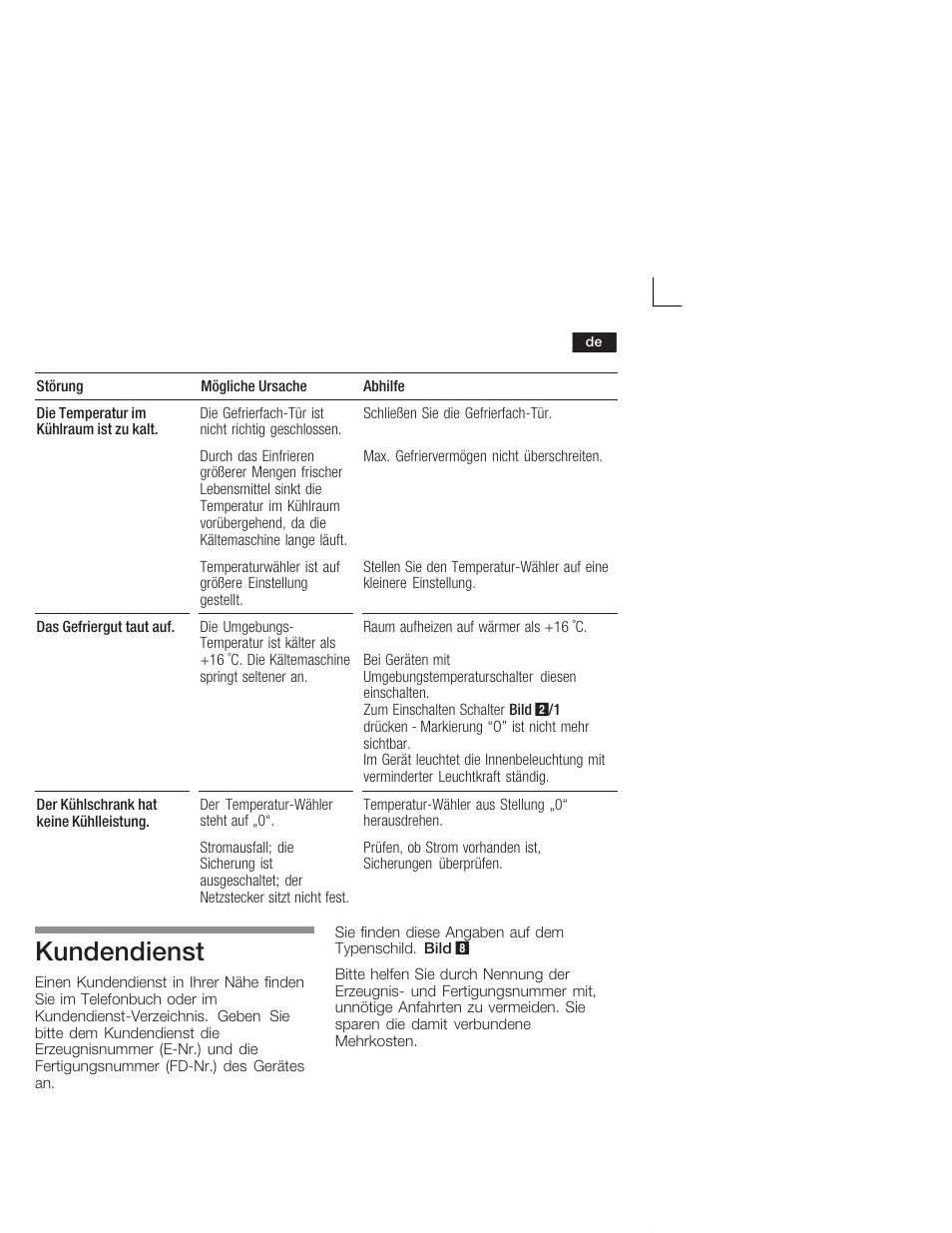 Kundendienst | Bosch KID26V21IE Réfrigérateur 2 portes intégrable Confort Fixation de porte par glissières User Manual | Page 15 / 74