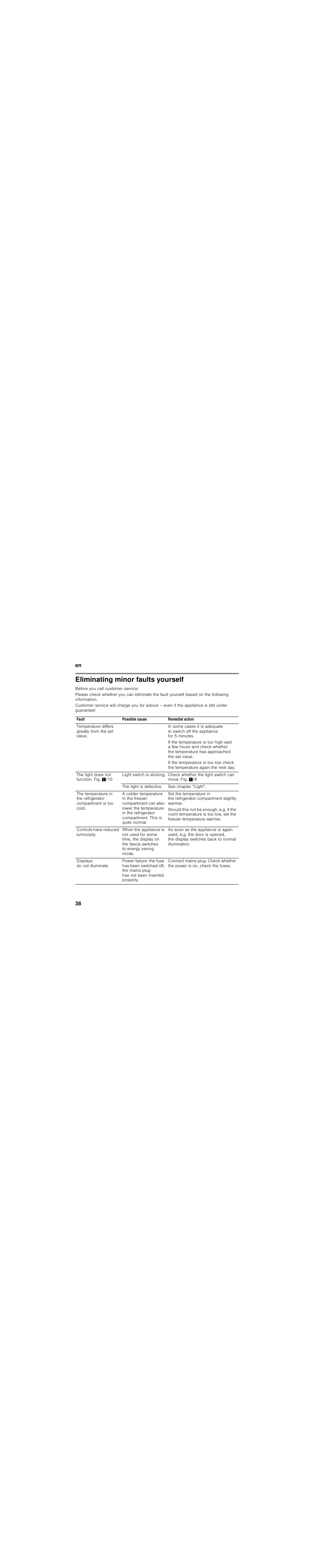 Eliminating minor faults yourself | Bosch KGN49SM31 Réfrigérateur-congélateur combiné Premium Luxe User Manual | Page 38 / 102