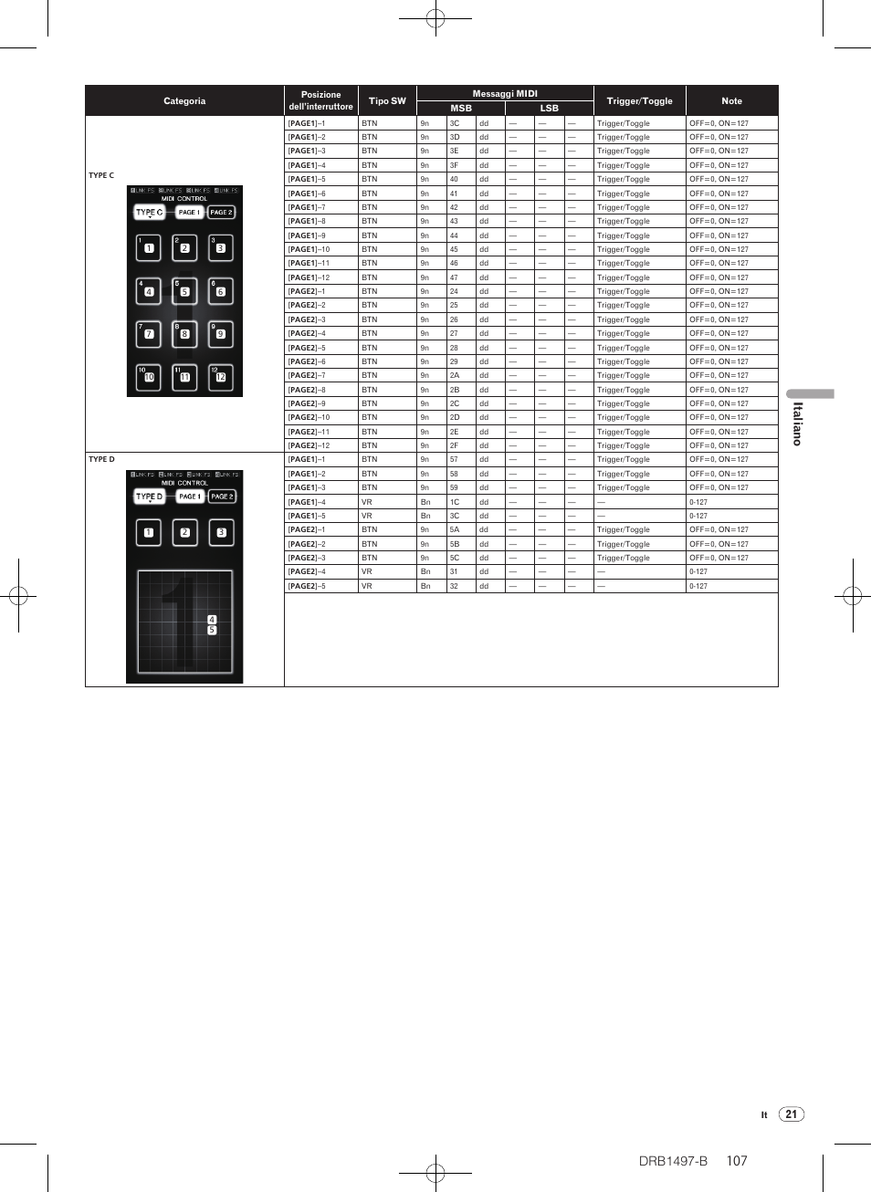 Drb1497-b, Italiano | Pioneer DJM-2000 User Manual | Page 107 / 204