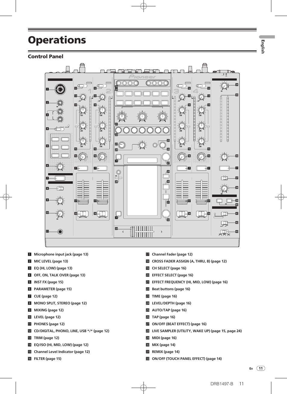 Operations, Control panel, Drb1497-b | Djm-2000, English | Pioneer DJM-2000 User Manual | Page 11 / 204