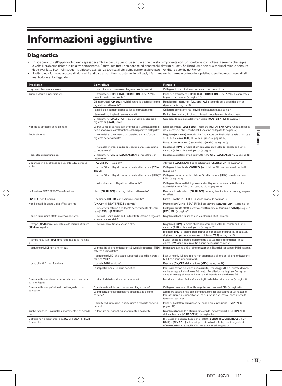 Informazioni aggiuntive, Diagnostica, Drb1497-b | Italiano | Pioneer DJM-2000 User Manual | Page 111 / 204