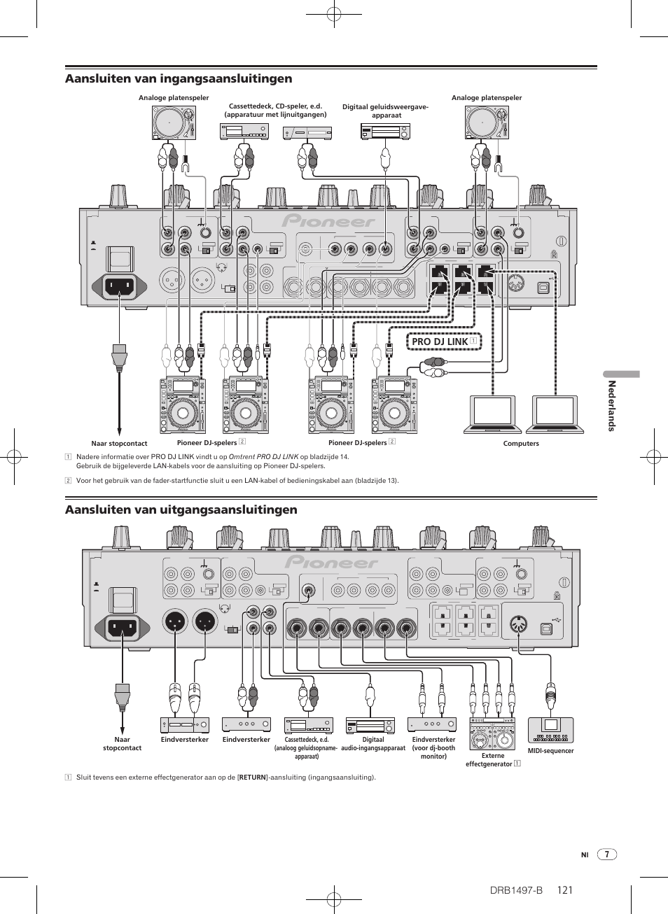 Aansluiten van ingangsaansluitingen, Aansluiten van uitgangsaansluitingen, Drb1497-b | Pro dj link, Nederlands | Pioneer DJM-2000 User Manual | Page 121 / 204