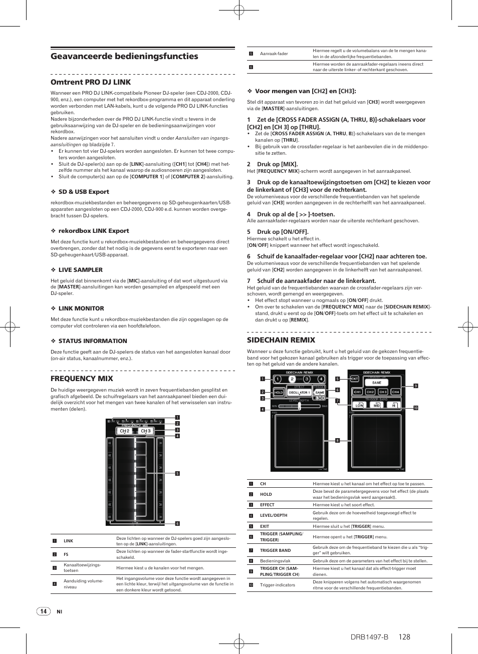 Geavanceerde bedieningsfuncties, Drb1497-b, Omtrent pro dj link | Frequency mix, Sidechain remix | Pioneer DJM-2000 User Manual | Page 128 / 204