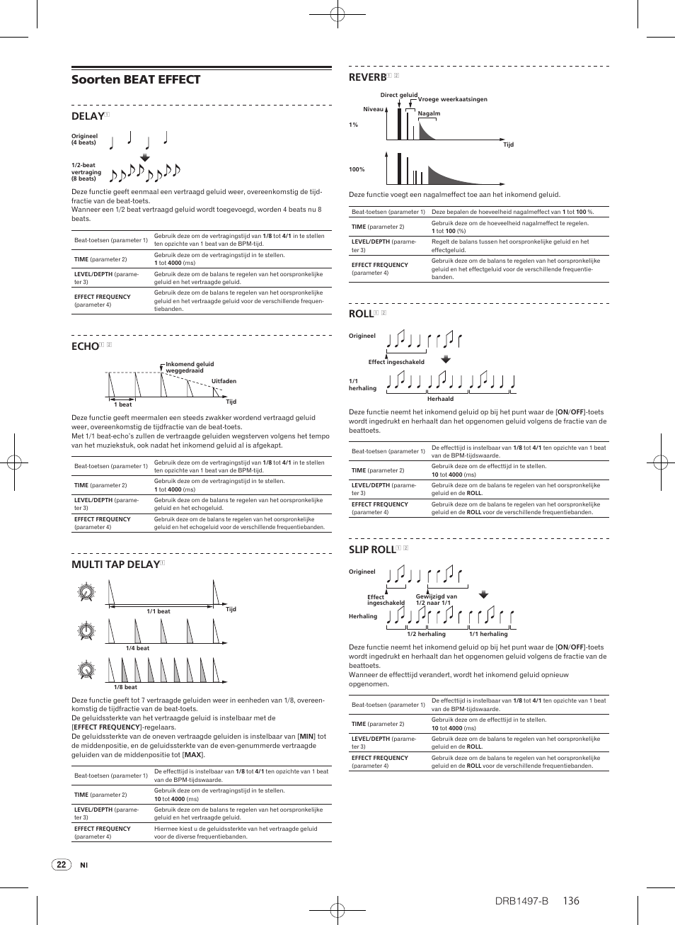 Soorten beat effect, Drb1497-b, Delay | Echo, Multi tap delay, Reverb, Roll, Slip roll | Pioneer DJM-2000 User Manual | Page 136 / 204