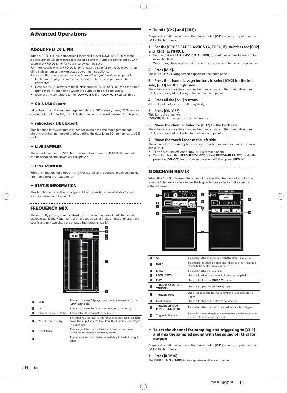 Advanced operations, Drb1497-b, About pro dj link | Frequency mix, Sidechain remix | Pioneer DJM-2000 User Manual | Page 14 / 204