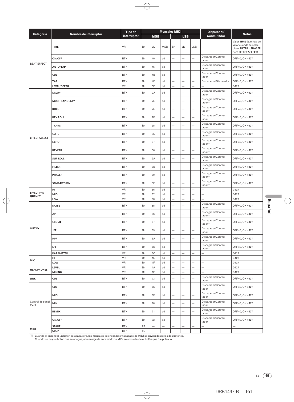 Drb1497-b, Español | Pioneer DJM-2000 User Manual | Page 161 / 204