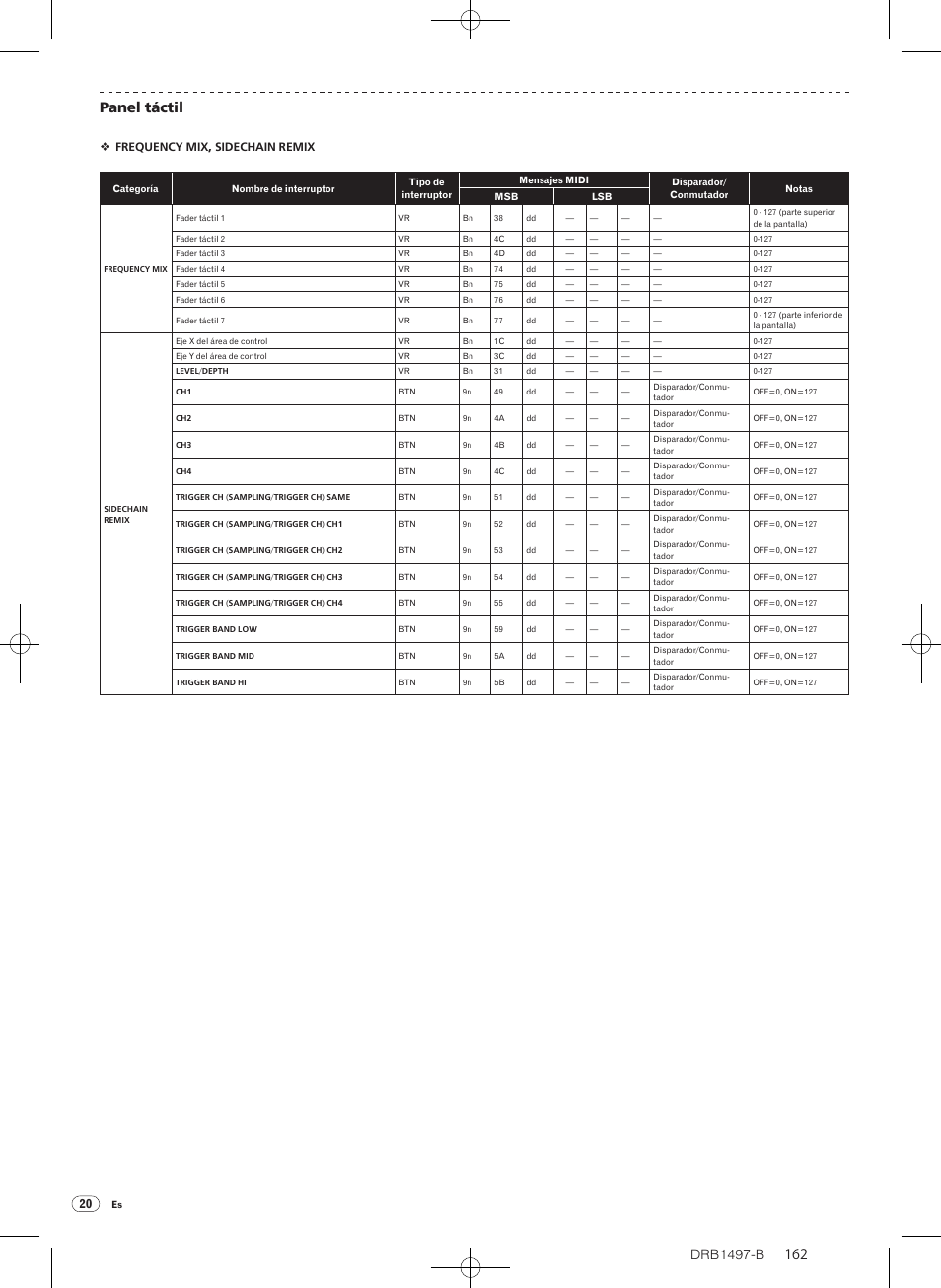 Drb1497-b, 162 panel táctil, Frequency mix, sidechain remix | Pioneer DJM-2000 User Manual | Page 162 / 204