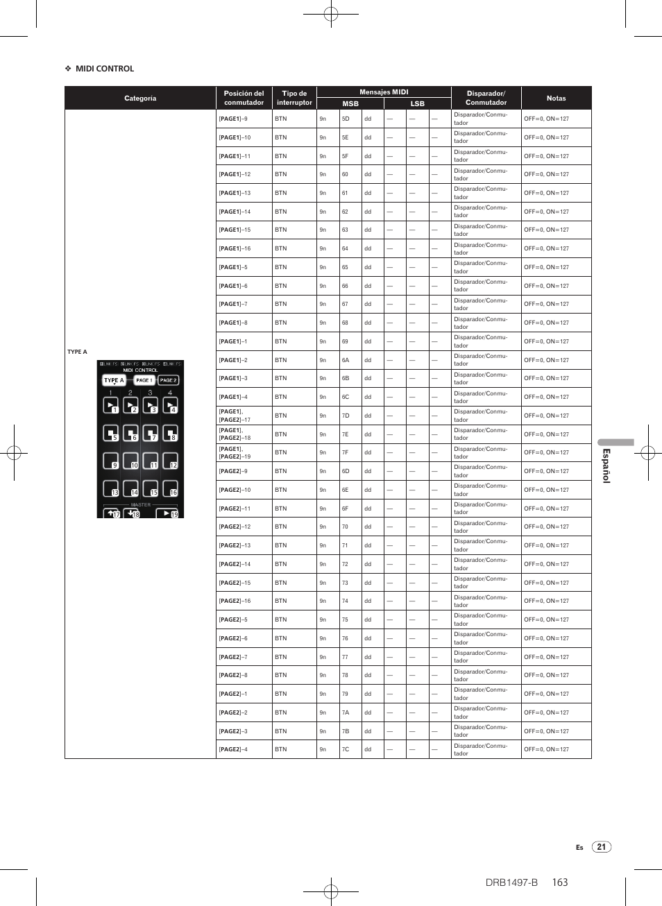 Drb1497-b, Español, Midi control | Pioneer DJM-2000 User Manual | Page 163 / 204