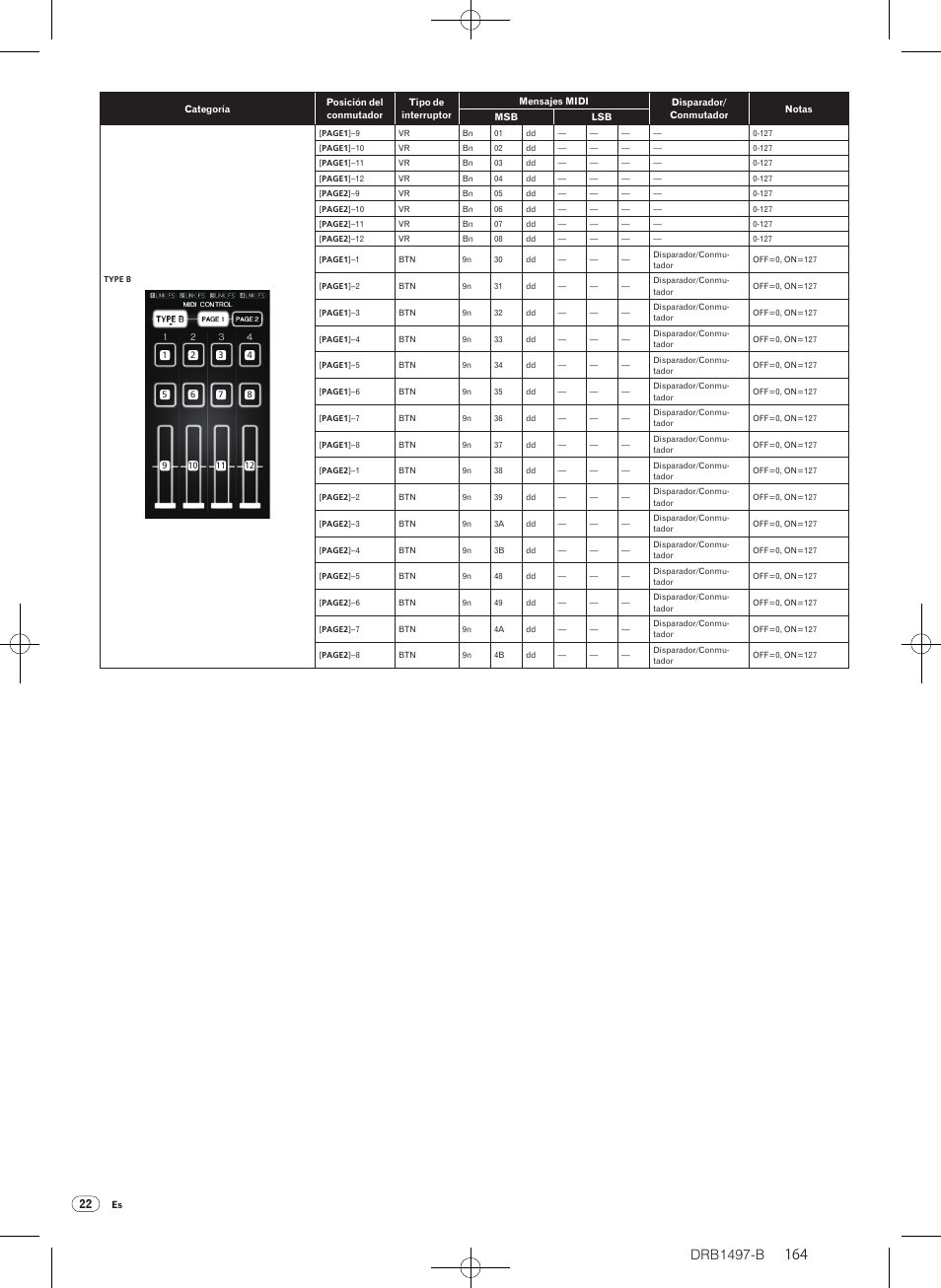 Drb1497-b | Pioneer DJM-2000 User Manual | Page 164 / 204