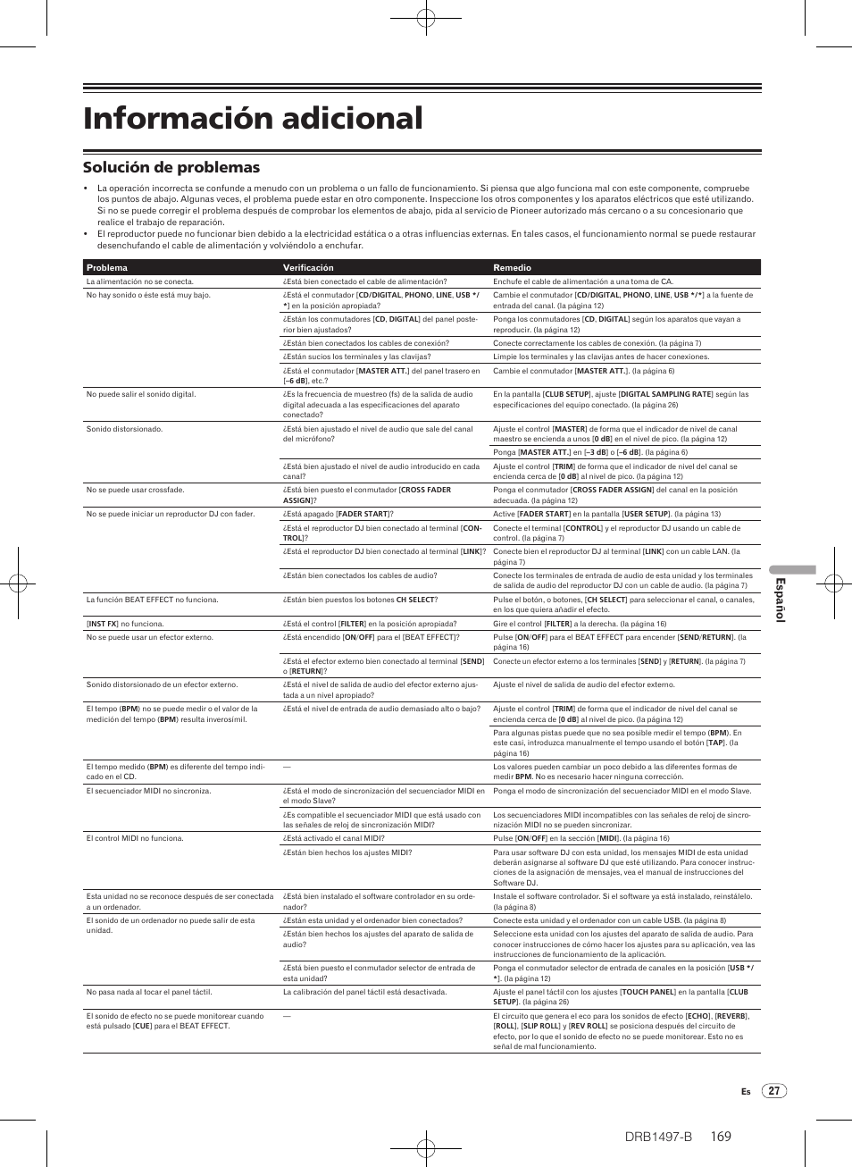 Información adicional, Solución de problemas, Drb1497-b | Español | Pioneer DJM-2000 User Manual | Page 169 / 204