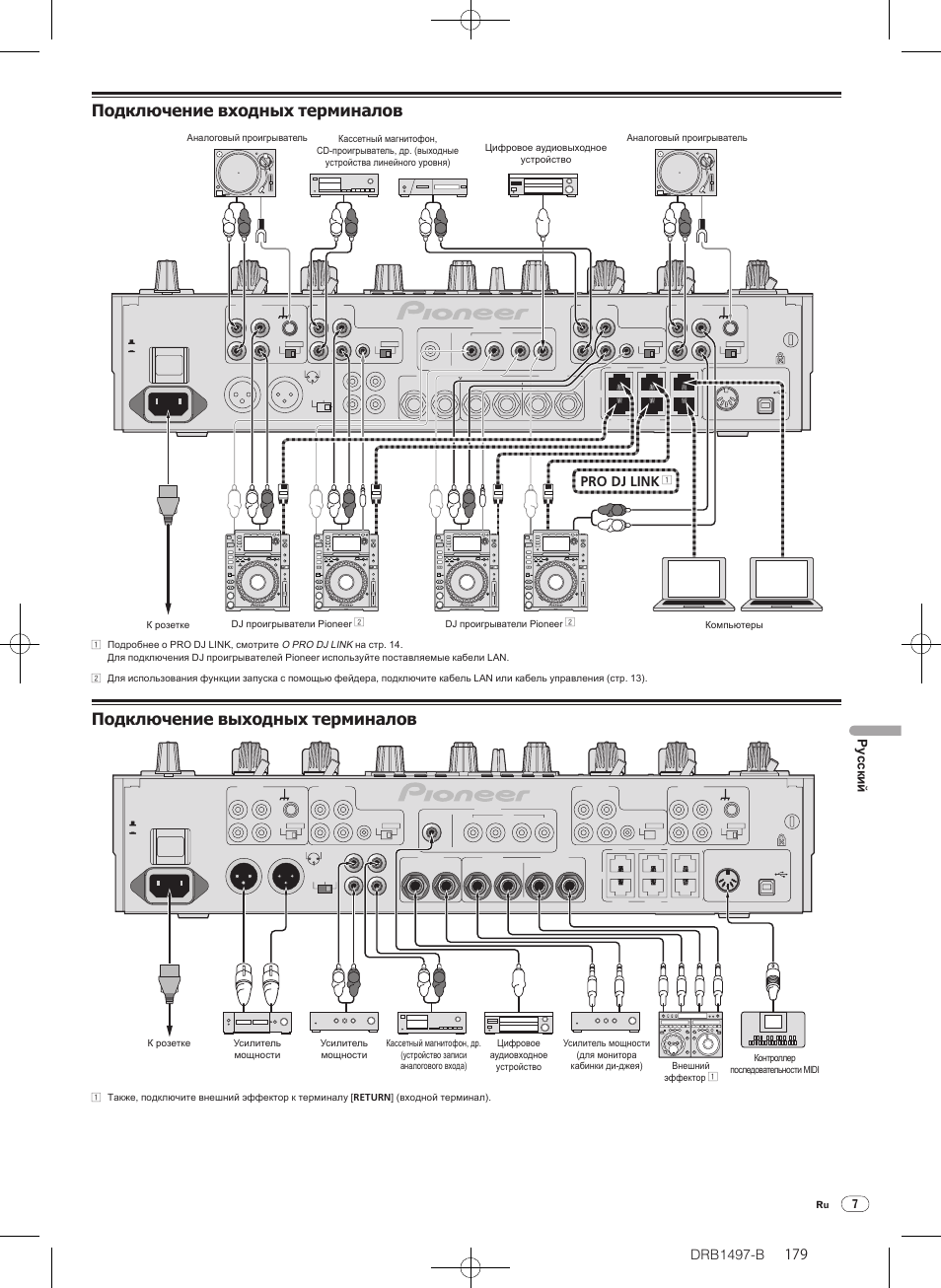 Подключение входных терминалов, Подключение выходных терминалов, Drb1497-b | Pro dj link, Русски й | Pioneer DJM-2000 User Manual | Page 179 / 204