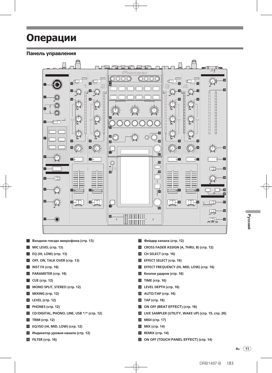 Операции, Панель управления, Drb1497-b | Djm-2000, Русски й | Pioneer DJM-2000 User Manual | Page 183 / 204