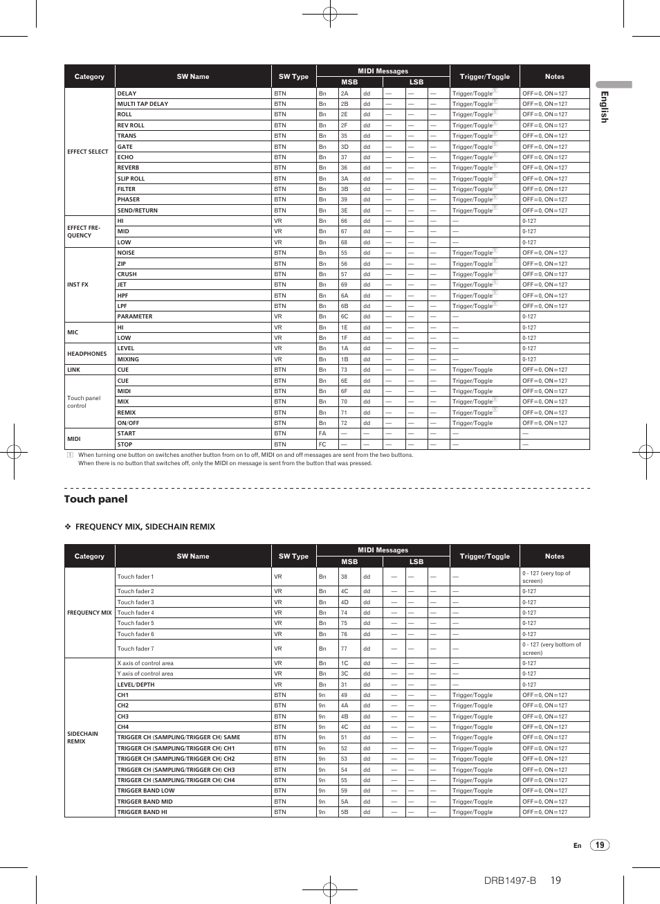 Drb1497-b, Touch panel, English | Frequency mix, sidechain remix | Pioneer DJM-2000 User Manual | Page 19 / 204