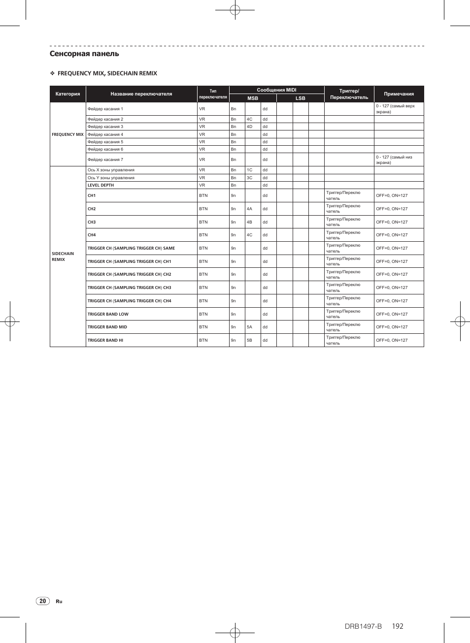 Drb1497-b, 192 сенсорная панель, Frequency mix, sidechain remix | Pioneer DJM-2000 User Manual | Page 192 / 204