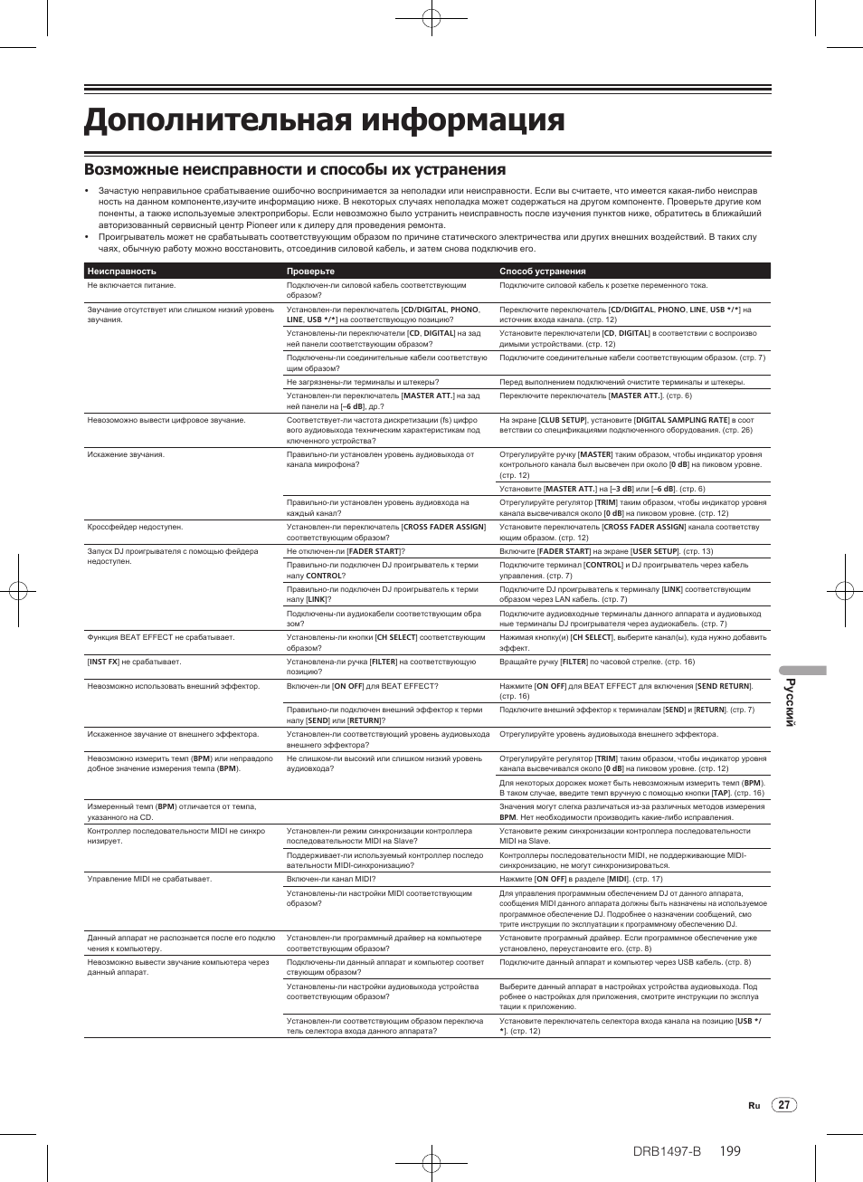 Дополнительная информация, Возможные неисправности и способы их устранения, Drb1497-b | Русски й | Pioneer DJM-2000 User Manual | Page 199 / 204