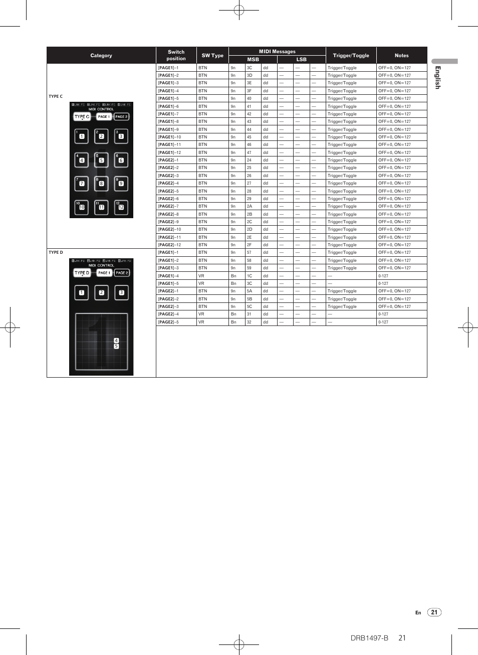 Drb1497-b, English | Pioneer DJM-2000 User Manual | Page 21 / 204