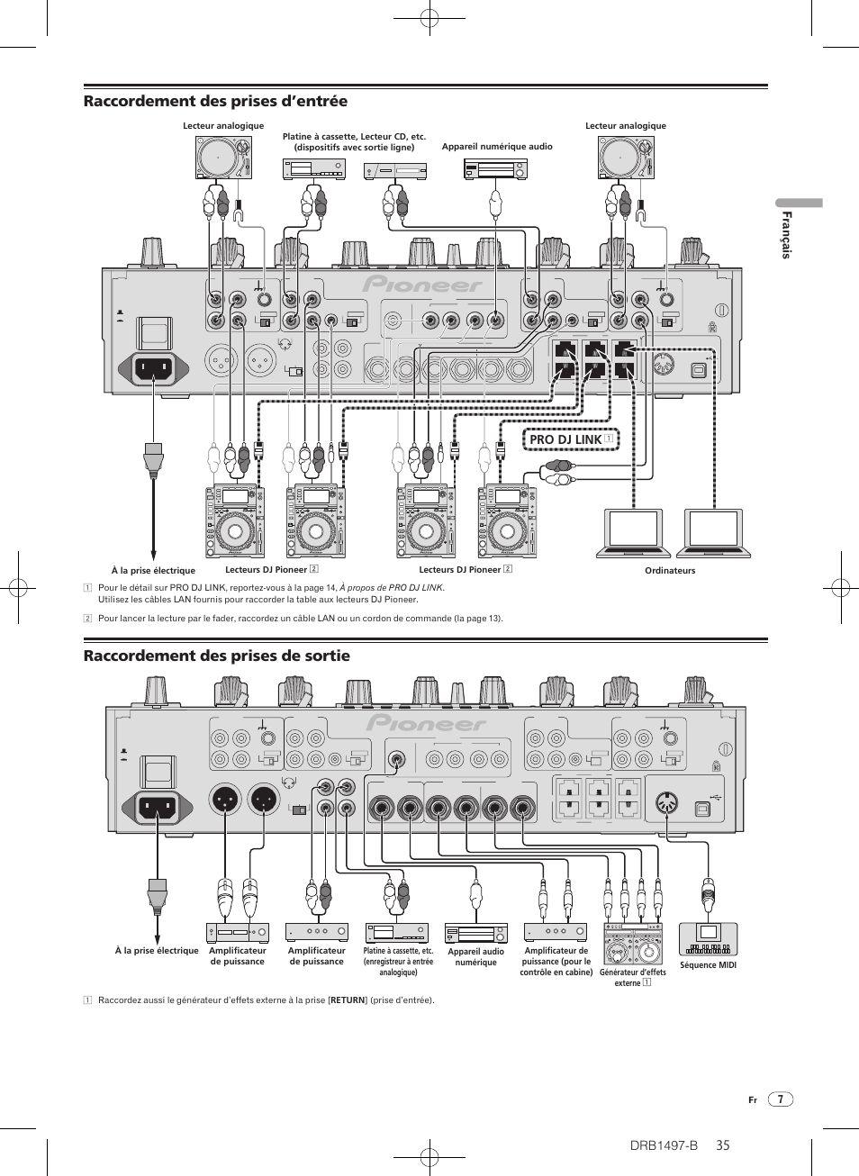 Raccordement des prises d’entrée, Raccordement des prises de sortie, Drb1497-b | Pro dj link, Français | Pioneer DJM-2000 User Manual | Page 35 / 204