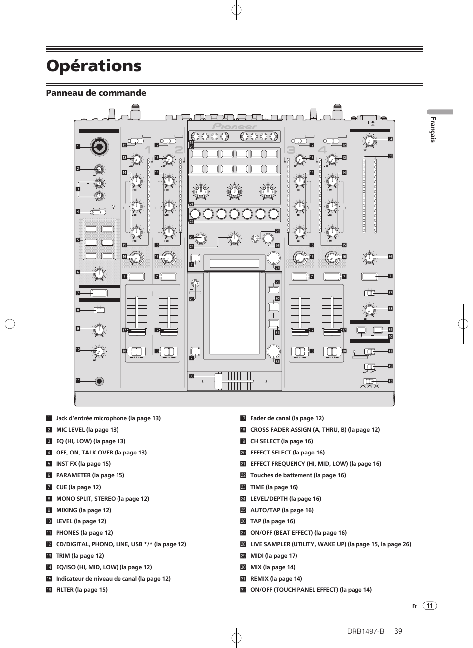 Opérations, Panneau de commande, Drb1497-b | Djm-2000, Français | Pioneer DJM-2000 User Manual | Page 39 / 204