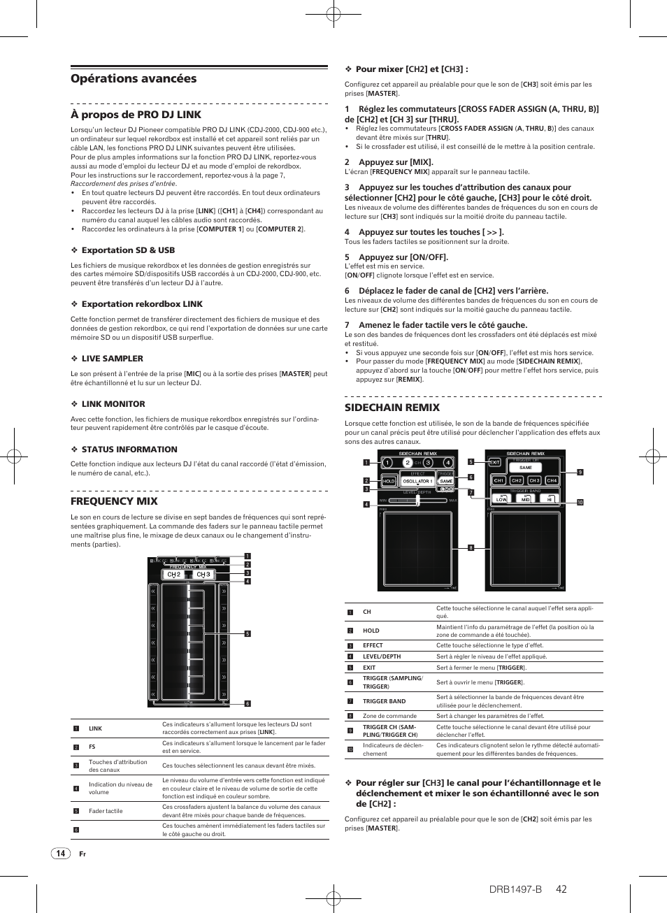 Opérations avancées, Drb1497-b, À propos de pro dj link | Frequency mix, Sidechain remix | Pioneer DJM-2000 User Manual | Page 42 / 204