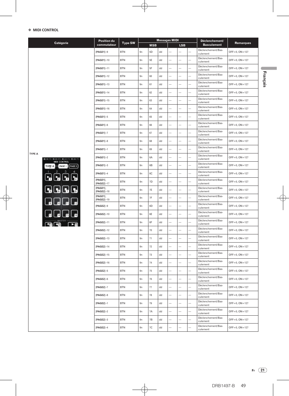 Drb1497-b, Français, Midi control | Pioneer DJM-2000 User Manual | Page 49 / 204