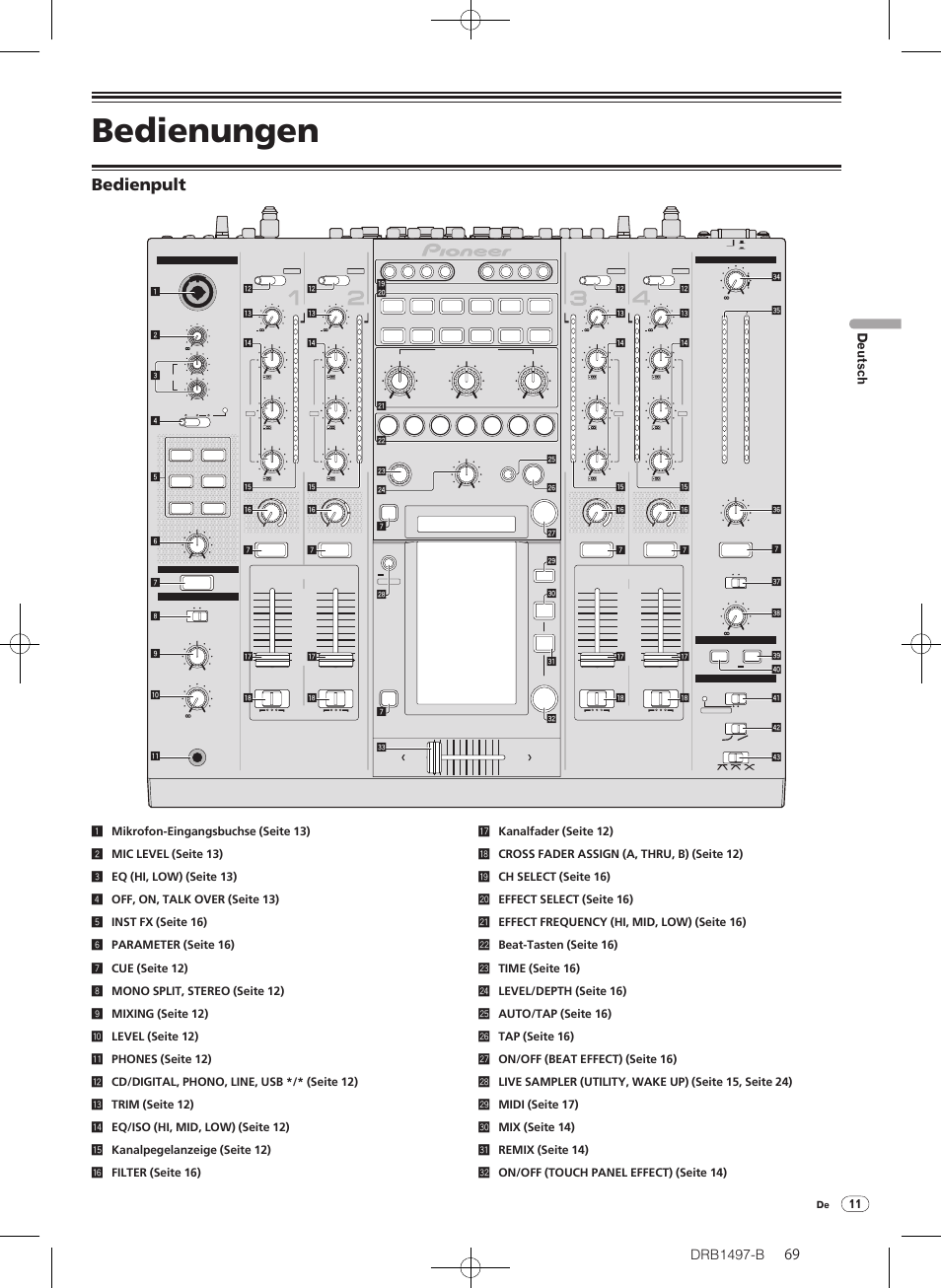 Bedienungen, Bedienpult, Drb1497-b | Djm-2000, Deutsch | Pioneer DJM-2000 User Manual | Page 69 / 204