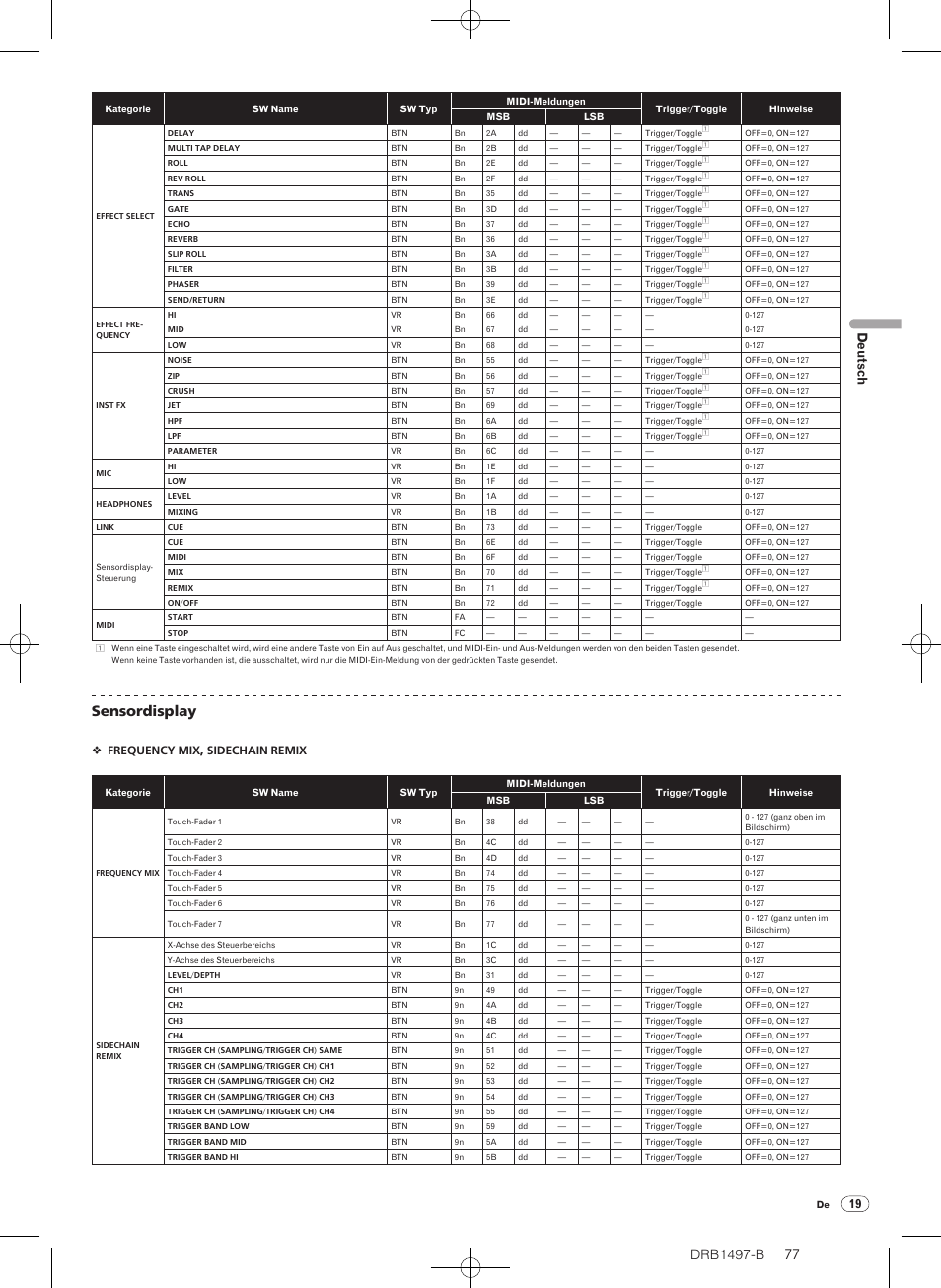 Drb1497-b, Sensordisplay, Deutsch | Frequency mix, sidechain remix | Pioneer DJM-2000 User Manual | Page 77 / 204