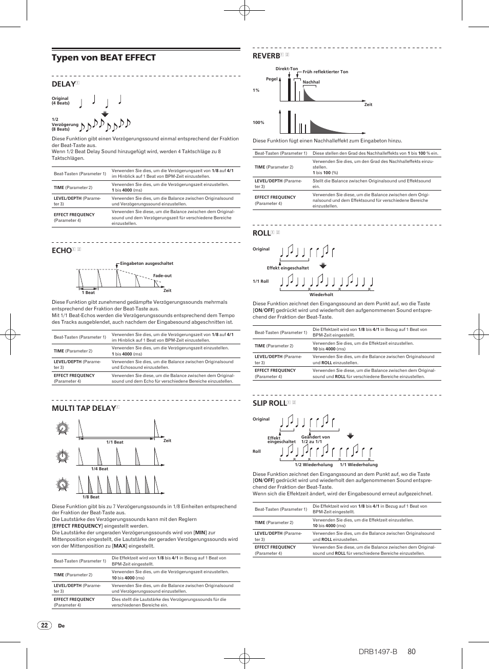 Typen von beat effect, Drb1497-b, Delay | Echo, Multi tap delay, Reverb, Roll, Slip roll | Pioneer DJM-2000 User Manual | Page 80 / 204