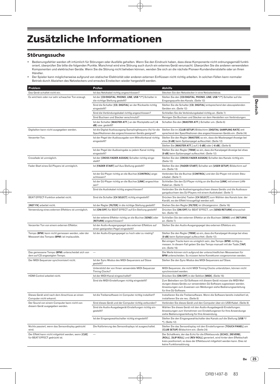 Zusätzliche informationen, Störungssuche, Drb1497-b | Deutsch | Pioneer DJM-2000 User Manual | Page 83 / 204