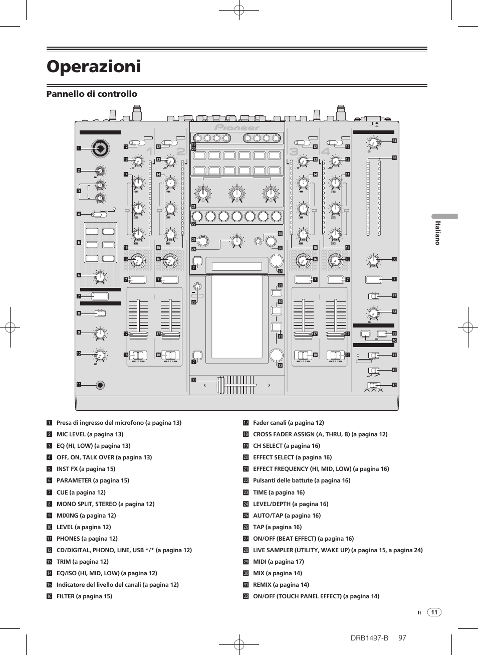 Operazioni, Pannello di controllo, Drb1497-b | Djm-2000, Italiano | Pioneer DJM-2000 User Manual | Page 97 / 204