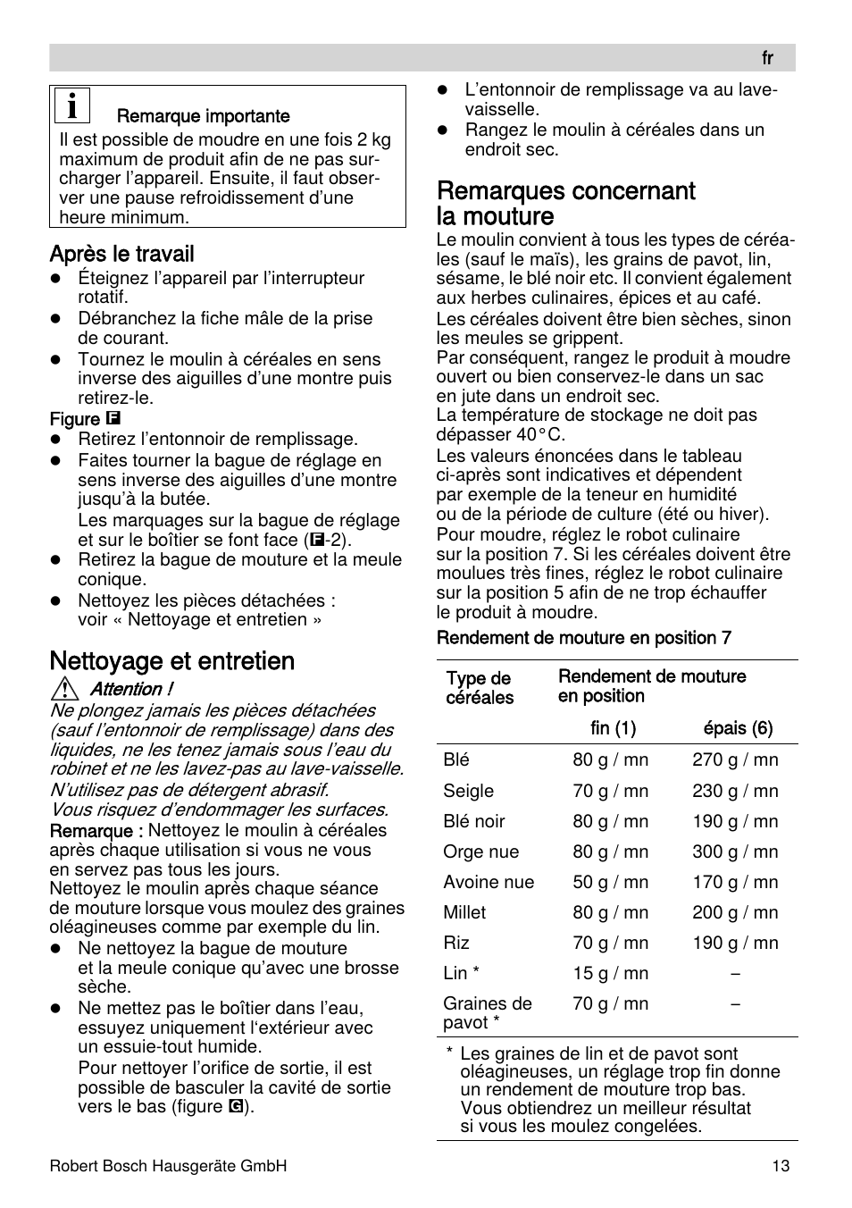 Nettoyage et entretien, Remarques concernant la mouture, Après le travail | Bosch MUZXLVE1 VitalEmotion pour les maîtres du pain le kit VitalEmotion est composé dun moulin à céréales dun mini-hachoir Multi-mixer et de 3 disques User Manual | Page 13 / 74