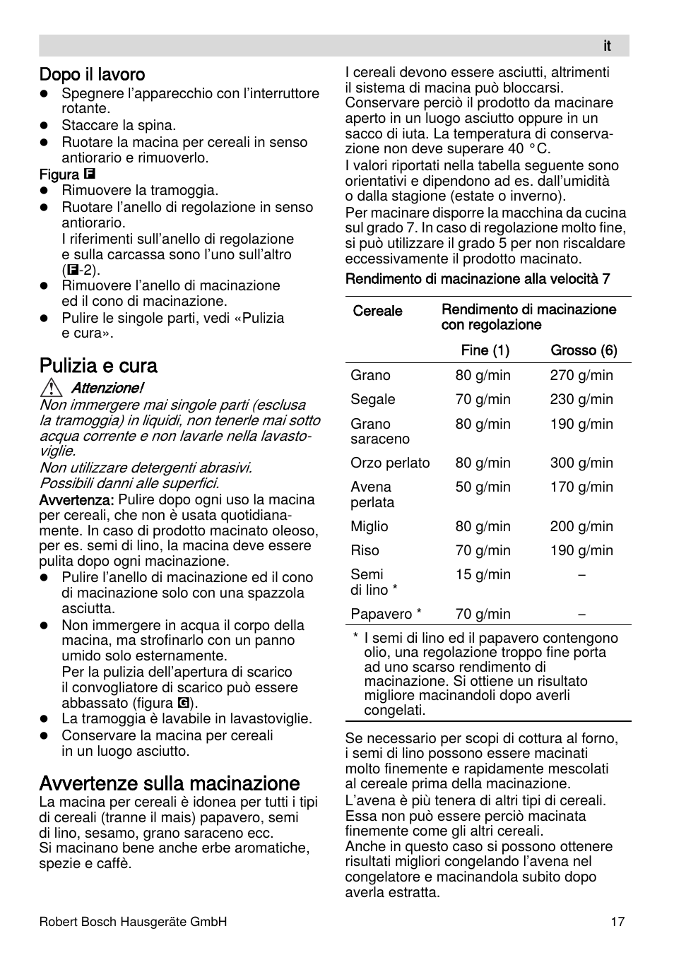 Pulizia e cura, Avvertenze sulla macinazione, Dopo il lavoro | Bosch MUZXLVE1 VitalEmotion pour les maîtres du pain le kit VitalEmotion est composé dun moulin à céréales dun mini-hachoir Multi-mixer et de 3 disques User Manual | Page 17 / 74