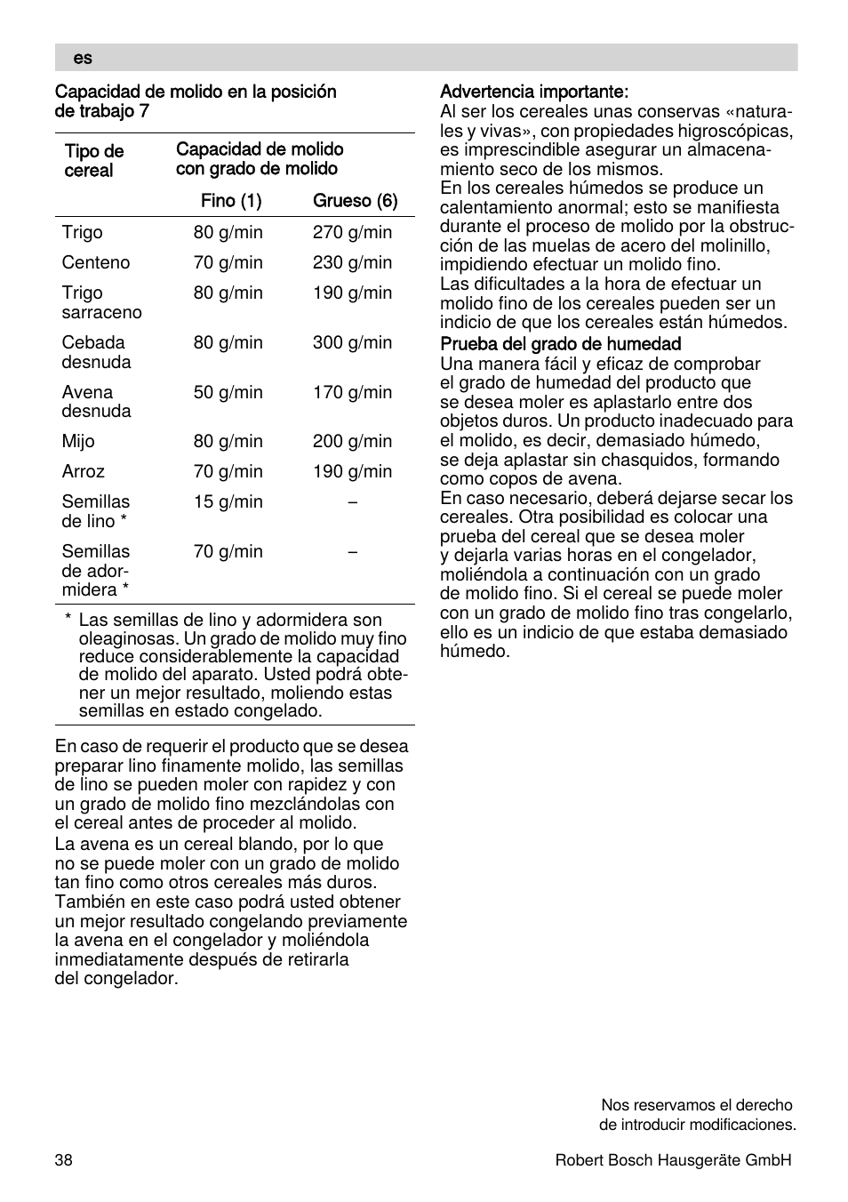 Bosch MUZXLVE1 VitalEmotion pour les maîtres du pain le kit VitalEmotion est composé dun moulin à céréales dun mini-hachoir Multi-mixer et de 3 disques User Manual | Page 38 / 74