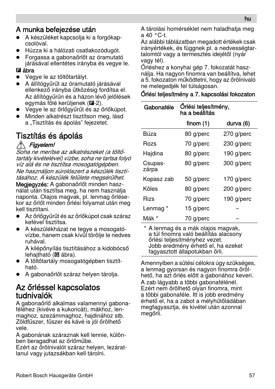 Tisztítás és ápolás, Az őrléssel kapcsolatos tudnivalók, A munka befejezése után | Bosch MUZXLVE1 VitalEmotion pour les maîtres du pain le kit VitalEmotion est composé dun moulin à céréales dun mini-hachoir Multi-mixer et de 3 disques User Manual | Page 57 / 74