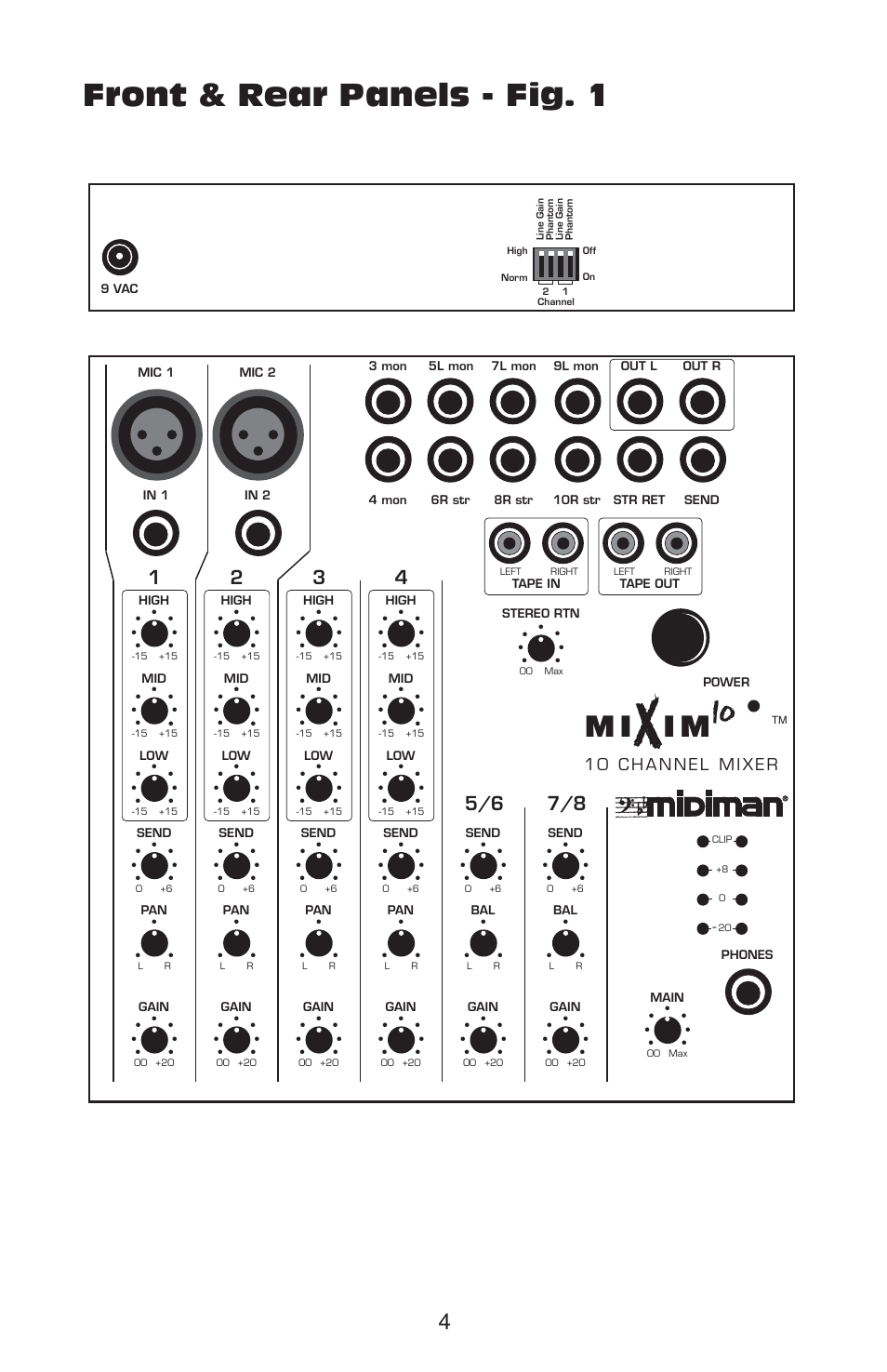 Front & rear panels - fig. 1, M i i m | M-AUDIO Mixim 10 User Manual | Page 4 / 12